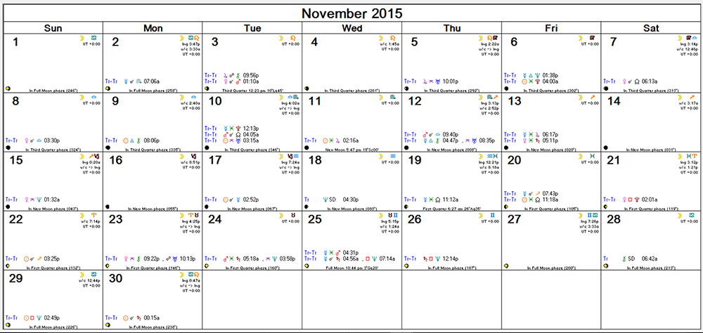  Nov 2015 Monthly Calendar -- transits