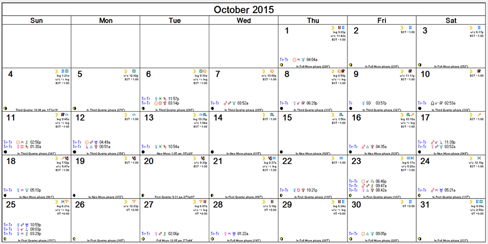  Oct 2015 Monthly Calendar -- transits