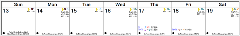 Weekly Astro Forecast -- Sept 13 - Sept 19, 2015