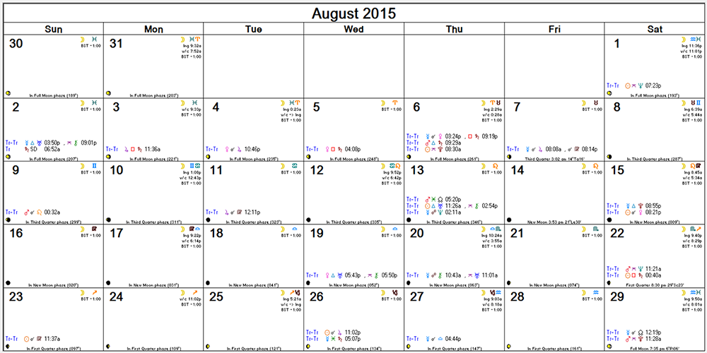 August Astro Calendar -- transits