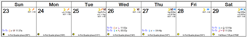 Aug 23 Astro Calendar