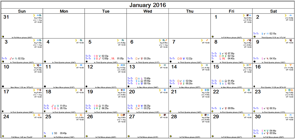  Jan 2016 Monthly Calendar -- transits